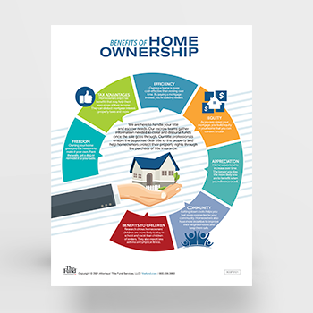 Benefits of Homeownership